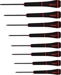 Eklind 8PC Sae Hex Screwdriver Set Ball End .050"-5/32 Inch Comfort Grip 92500. Fixed Price $20.69.