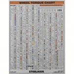 Steelman Wheel Lug Nut Torque Chart Stick Reference Guide 50061-WMC. Fixed Price $22.50.