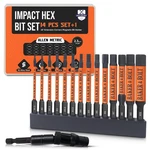 Baker And Bolt Parent (14PCS-ALEN Matric). Fixed Price $16.96.