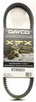 Yamaha Rs Vector, 2012 2013 2014, Dayco XTX5033 Xtreme Torque Drive Belt. Fixed Price $202.67.