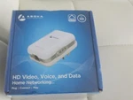 Asoka PL9671-A2 PLUGLINK-ETH-500 Mbps Homeplug Powerline Ethernet Adapter New. Fixed Price $12.00.
