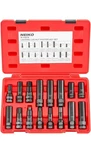 Neiko 02457A Lug-nut Master Key Set, Sae And Metric Sockets, 16 Pieces. Fixed Price $45.00.